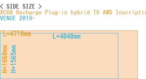 #XC60 Recharge Plug-in hybrid T6 AWD Inscription 2022- + VENUE 2019-